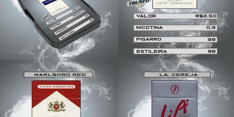 Super Trunfo Cigarros