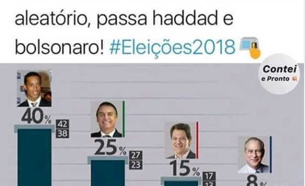 ronaldinho pesquisa presidencial